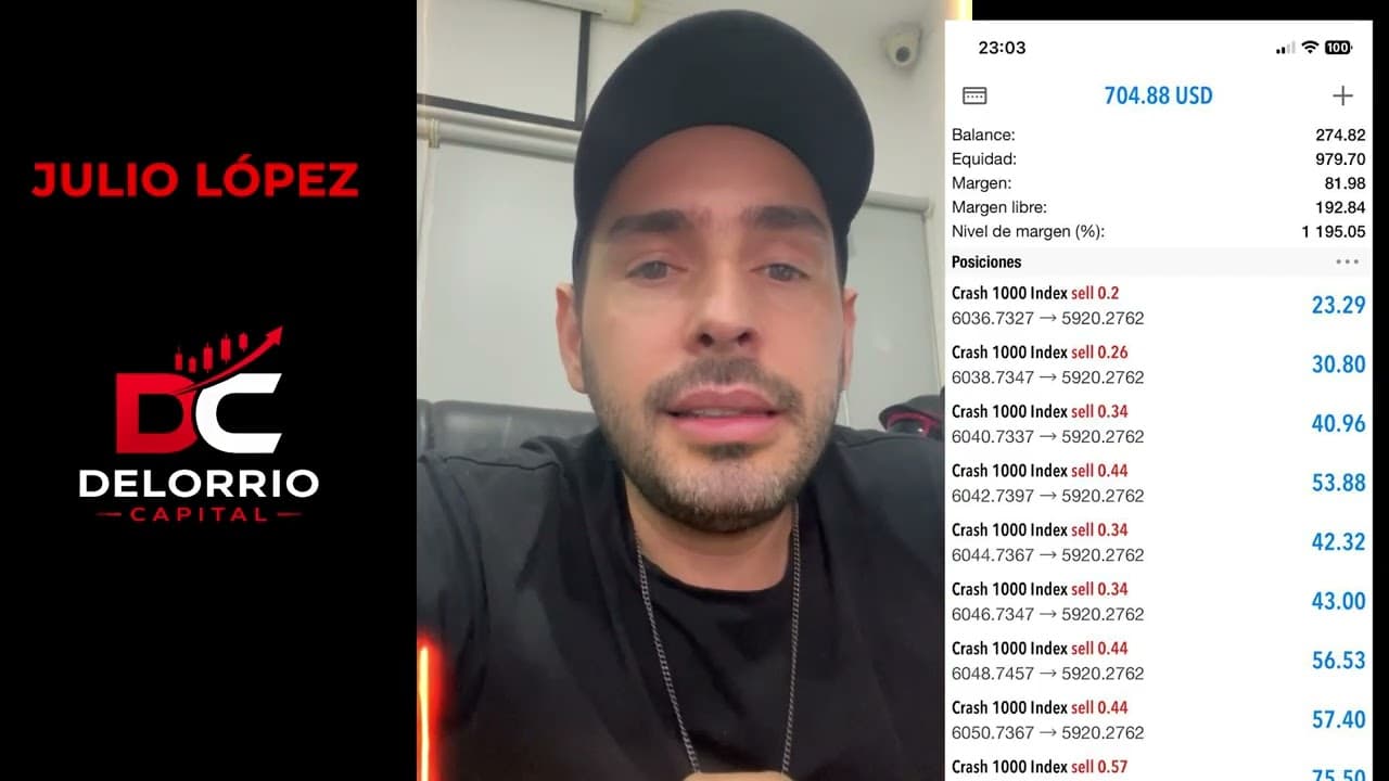 Alumno de la mentoría