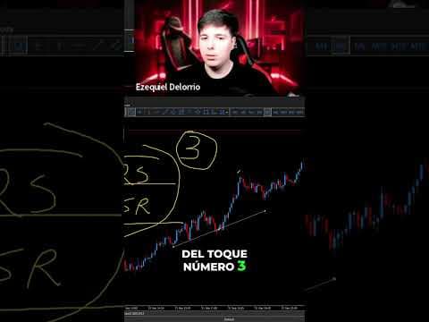 La Clave para las Confirmaciones