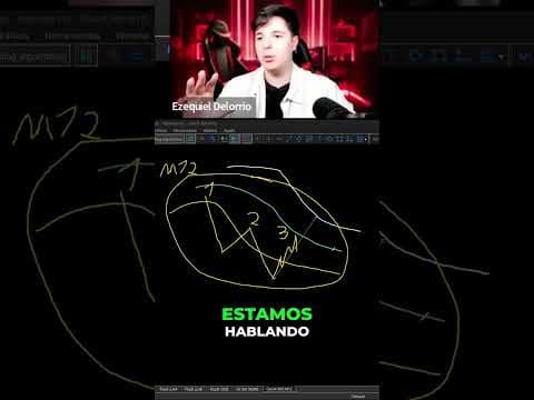 Esto lo Tienes que aplicar