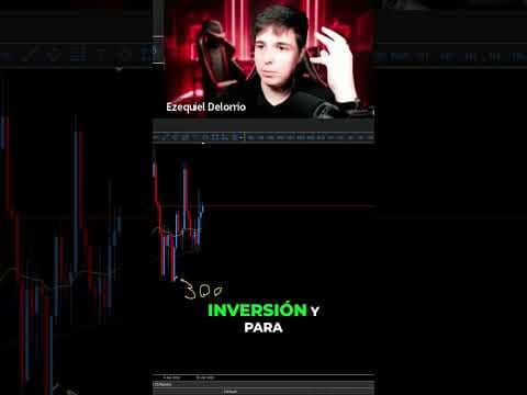Esto es rentabilidad