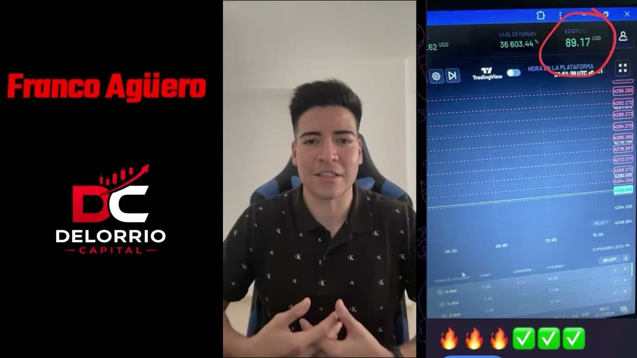Alumno de la mentoría
