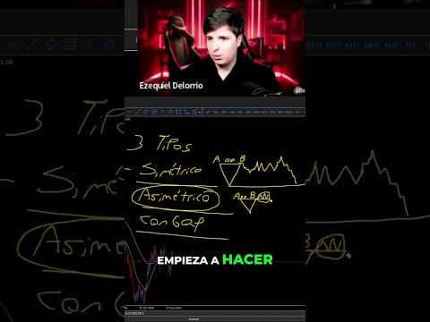 Estas son las etapas del mercado