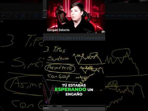 Estrategia de Entrada Tranquila en Trading