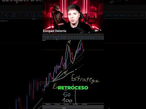 Esto te hará perder
