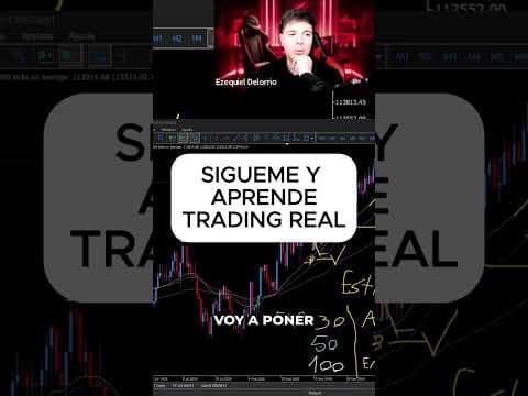 No entres tras la ruptura: esperá el retesteo 🎯 #shorts #viralshorts #Trading #priceaction