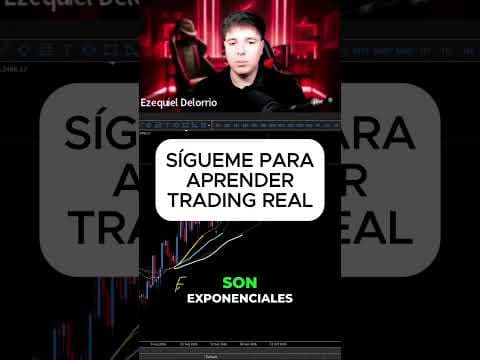 Aprende sobre las EMAs 📈 #shorts #viralshorts #Trading #EMAs #IndicesSinteticos