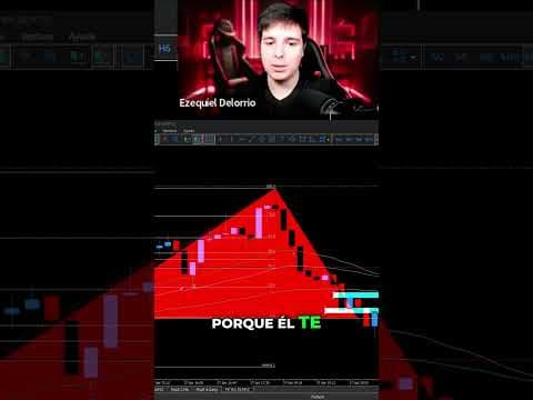 Esto te dice cuando no entrar