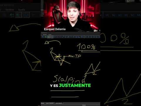 Deja de Ser Reglista: Por Esto Quemas Cuentas