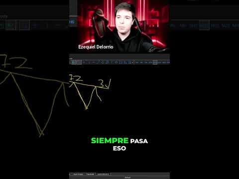 Esto no es lo que parece